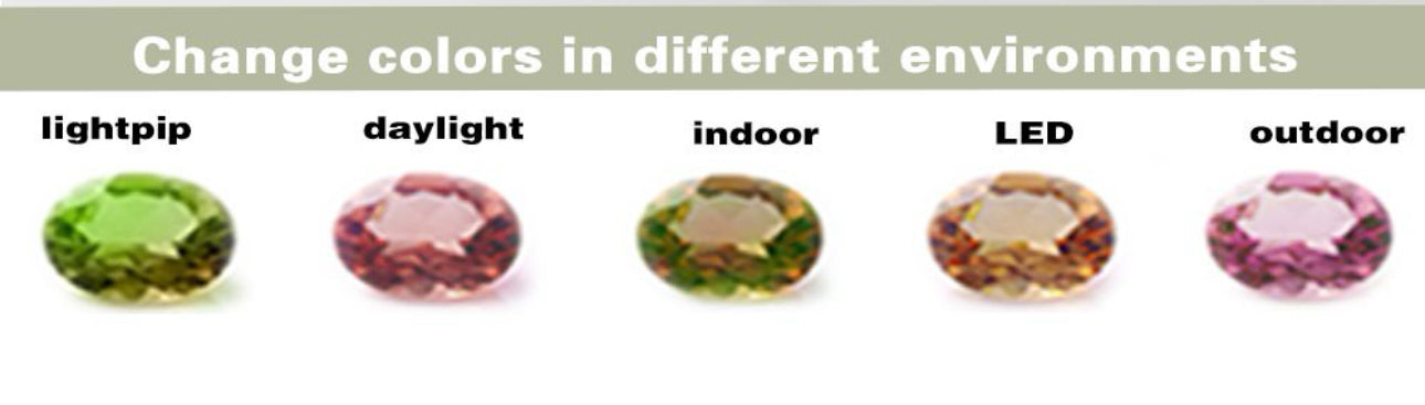 Amyra's Gem - Amyra's Jewellery